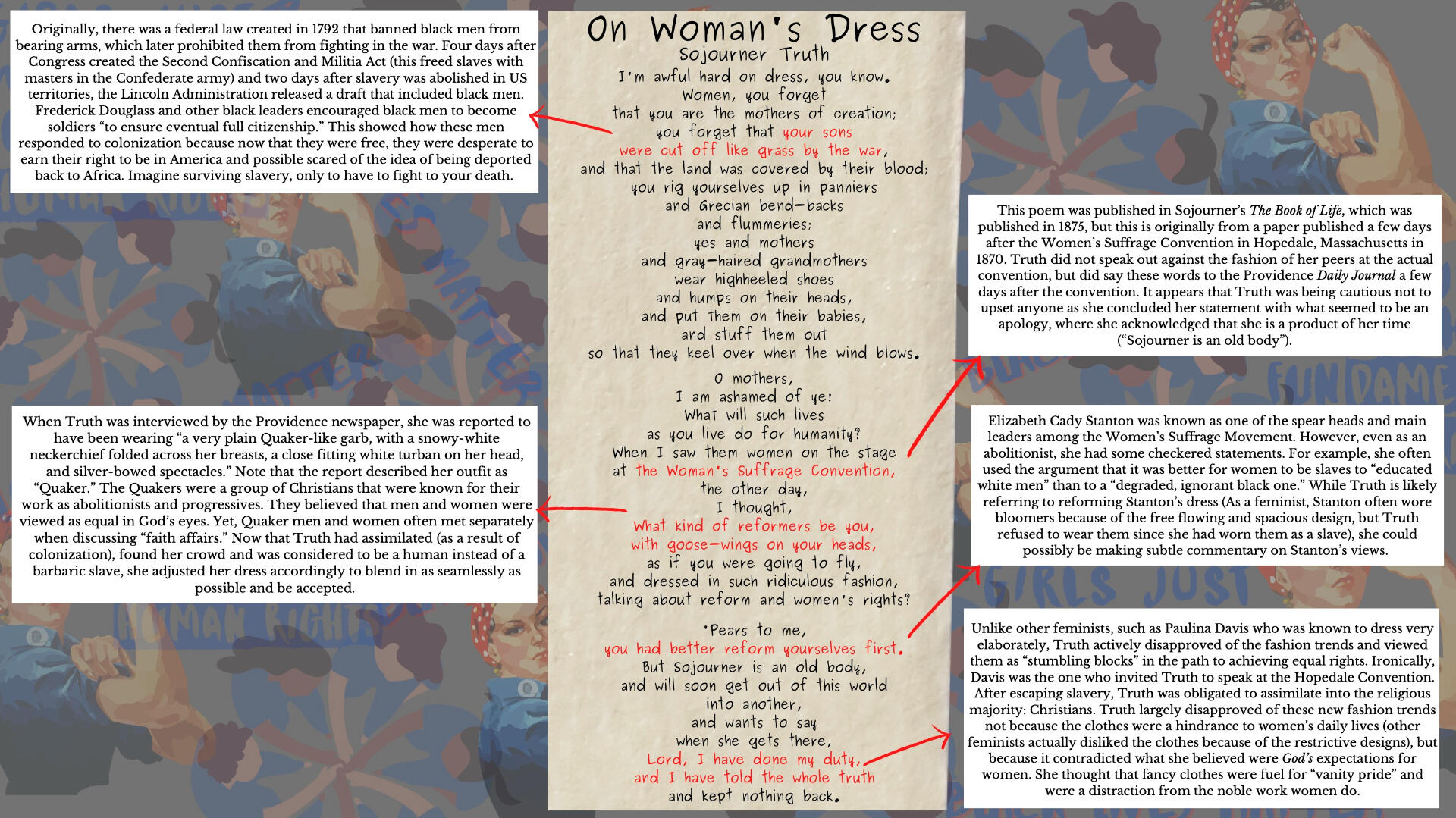 On Woman's Dress